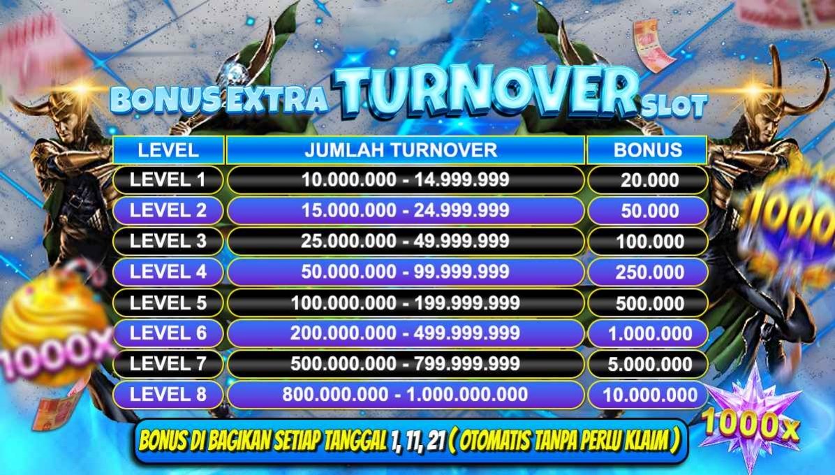 situs togel toto 4D